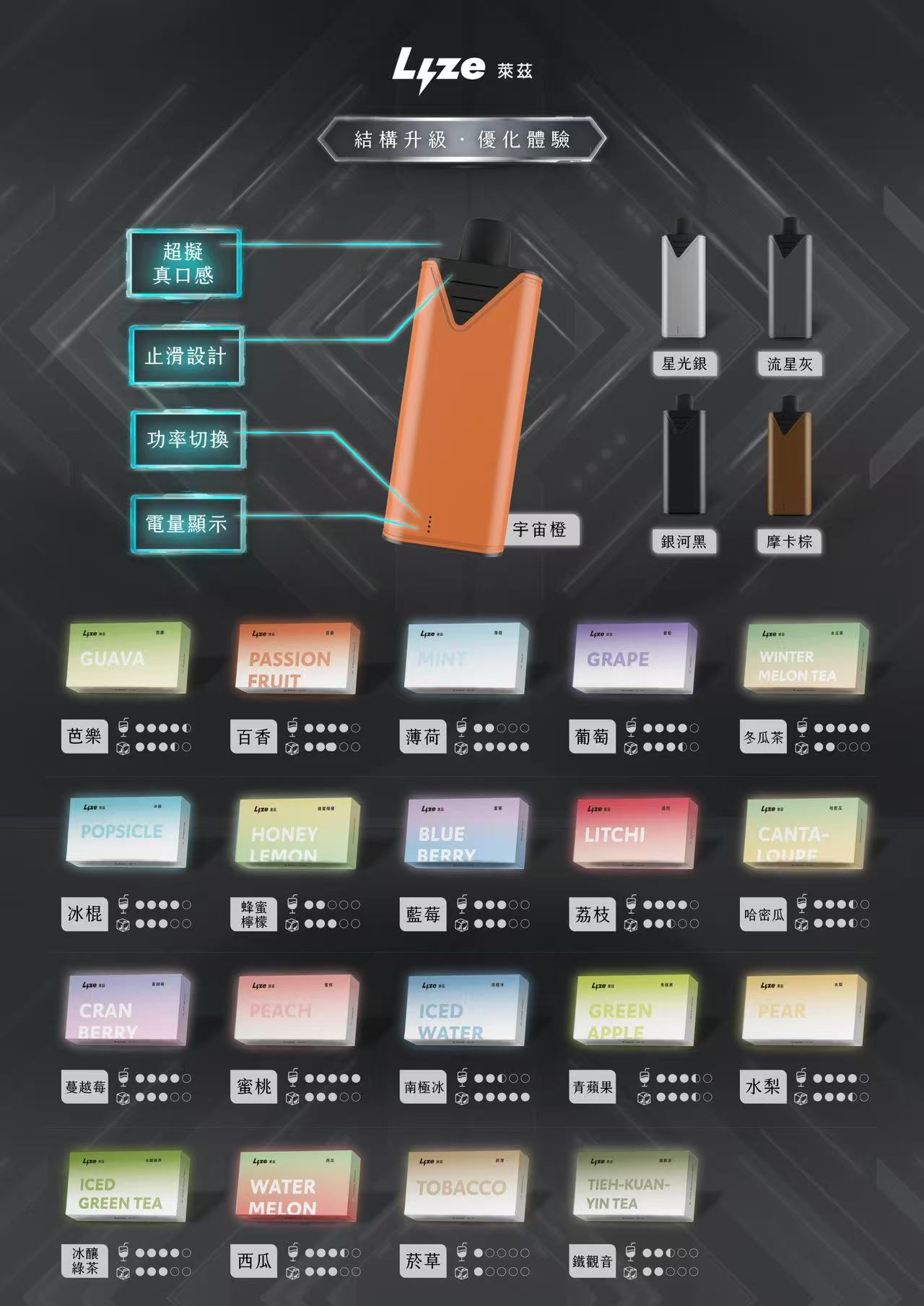 Lyze 萊茲 10000口 電子煙煙彈｜東京魔盒通用｜穩定口感 × 長效續航